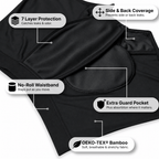 Everyday Leakproof Boxer Briefs