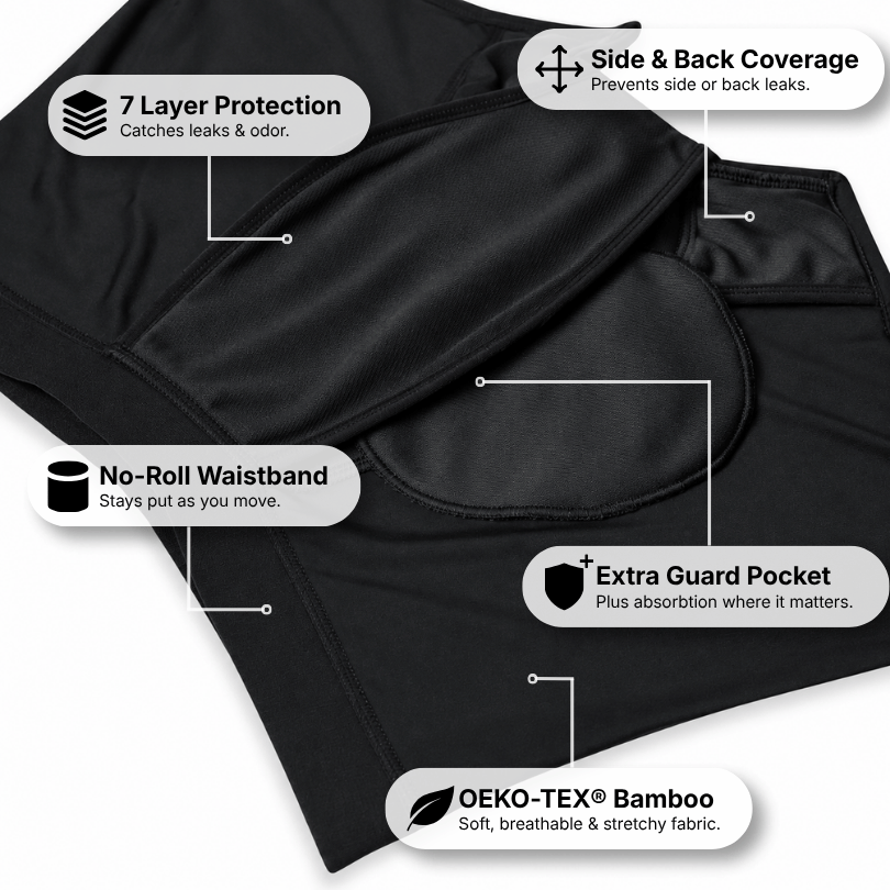 Everyday Leakproof Boxer Briefs
